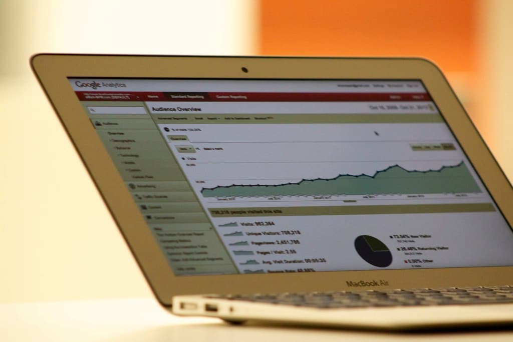 Google Ads is Google online advertising program