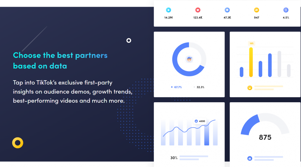 TikTok marketplace