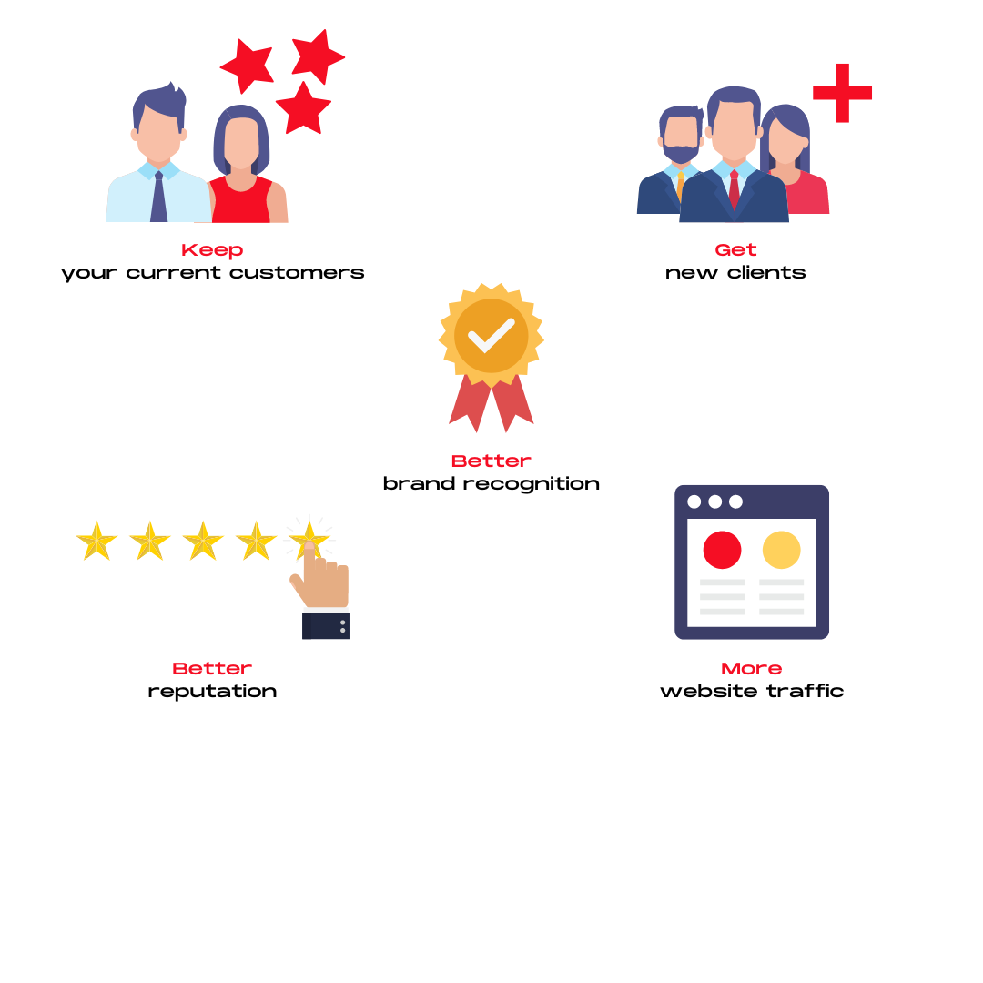 example how convert fans in clients