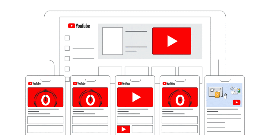 controladores precios anuncio en youtube